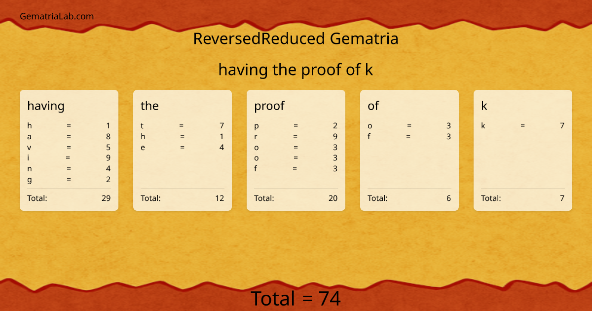 having the proof of k in reversedReduced Gematria